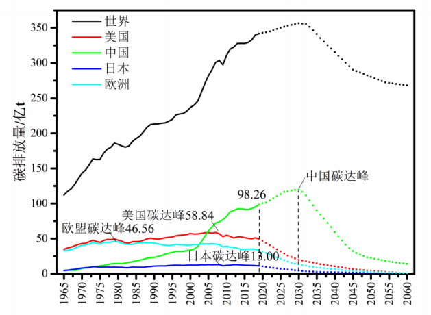 微信图片_20220316191516.png