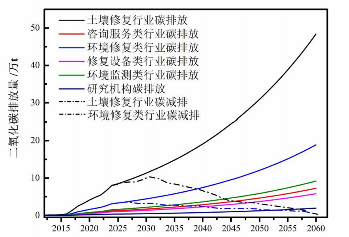 微信图片_20220316191550.png