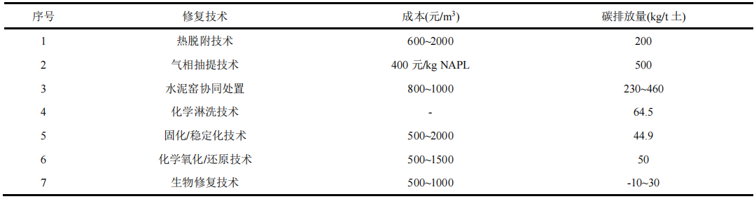 微信图片_20220316191530.png